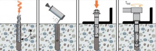 Expansion bolts