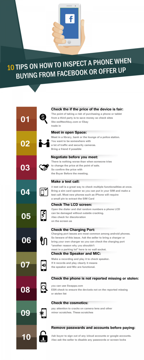 buying-phones-infographic-10ad1dda6a4ca4cb8.png