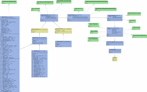 Activities_Package54c8e8ce546e3d39.png