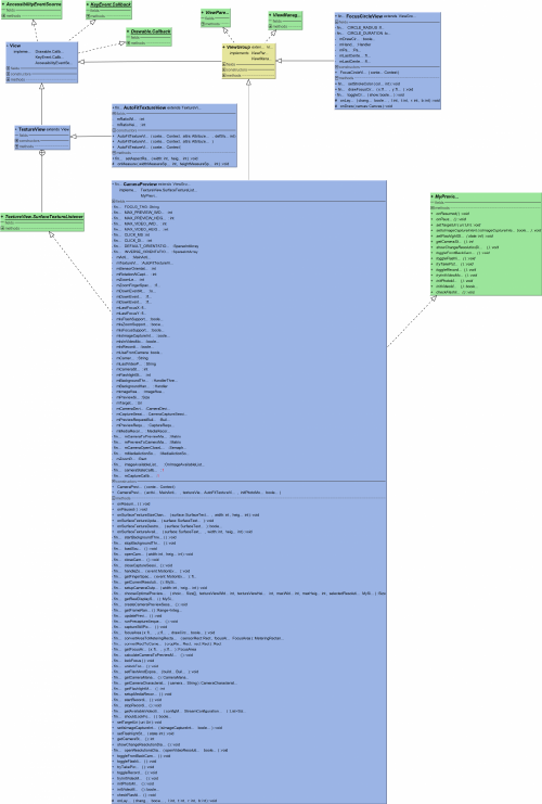 Views_Package04745230d5de2ec7.png