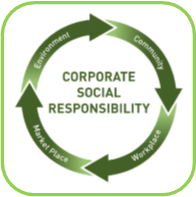 Corp-Social-Responsiblity10087a6563fac980.png