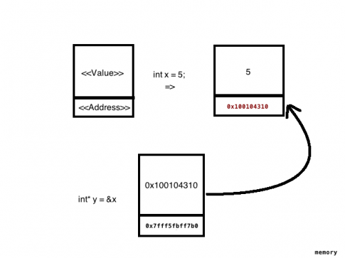 contro21dd4506f7e94531.png