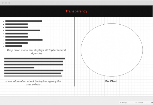 Project-Transparency-Web-App-wireframecfcb4c71e554fa52.png