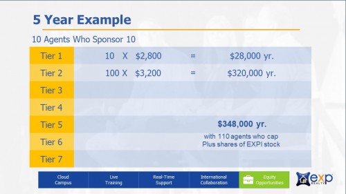 Revenue-Share-Examplee6329b7332e11fb5.jpg
