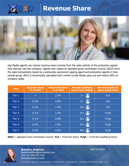 eXp-Marketing-258121af80750aa07d2b3e.png