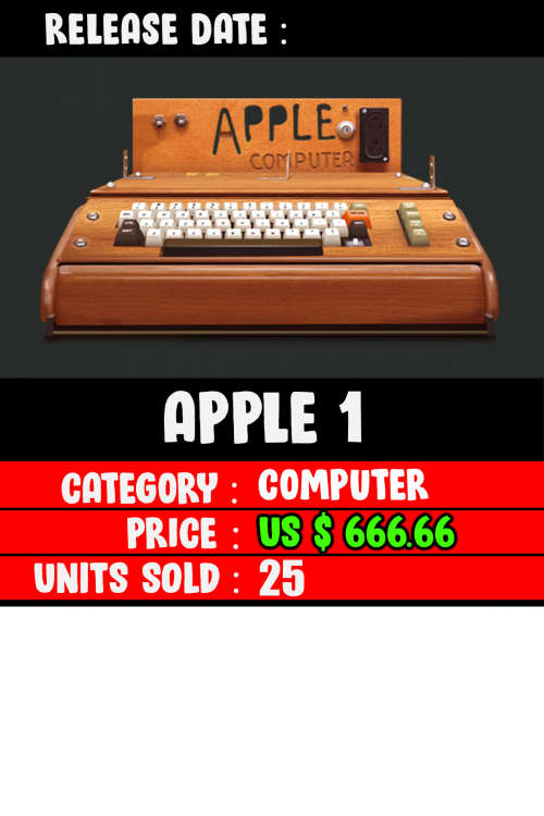apple-1ab29f8825856d547.png