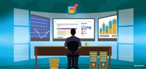 devops-intelligenceto-fix-alertsfe04ffefac33746b.jpg