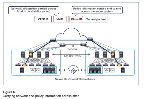 MultiSite-Nw_Policy-Info7142d51733346165.jpg